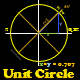 Unit Circle with lines at angles in increments of 45 degrees