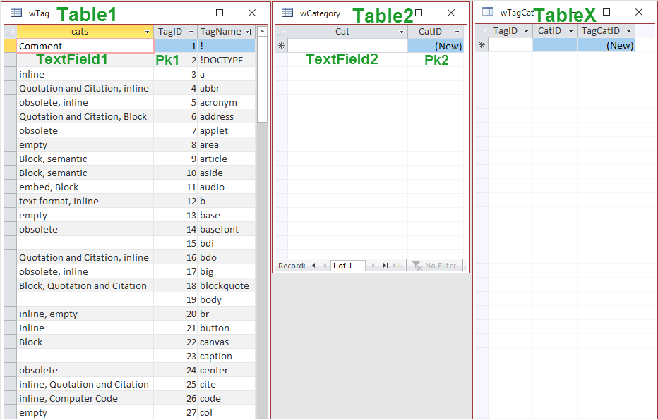 Tables that have data and need to get data