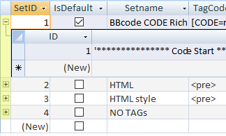Set SubDatasheet None in all tables