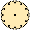 Many circles to draw a clock face in Access