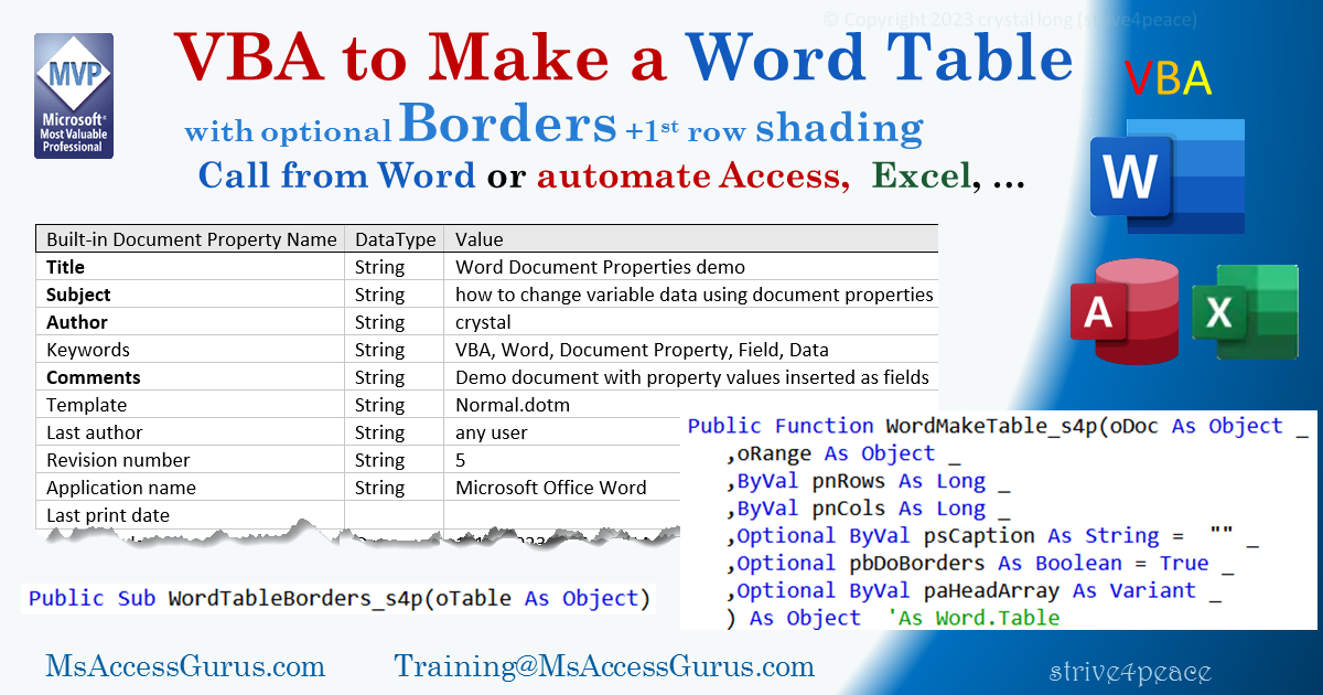 VBA make a Word table with a specified number of rows and columns, optionally add borders and first row shading. Automate from Access and Excel.