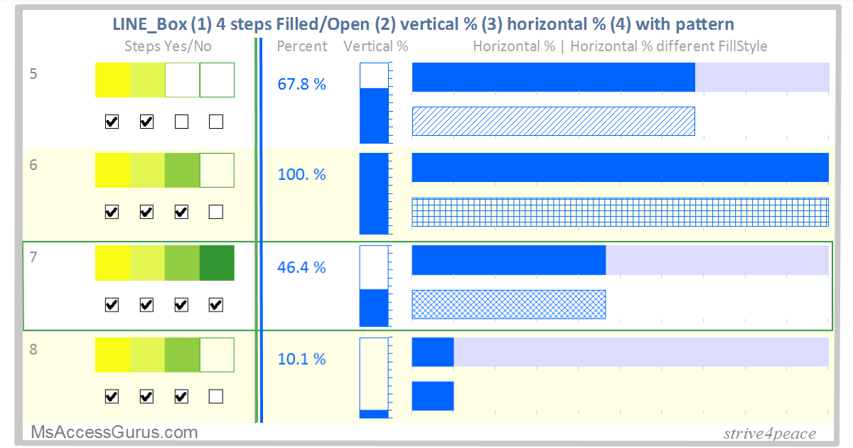 Lines and Boxes drawn on an Access report