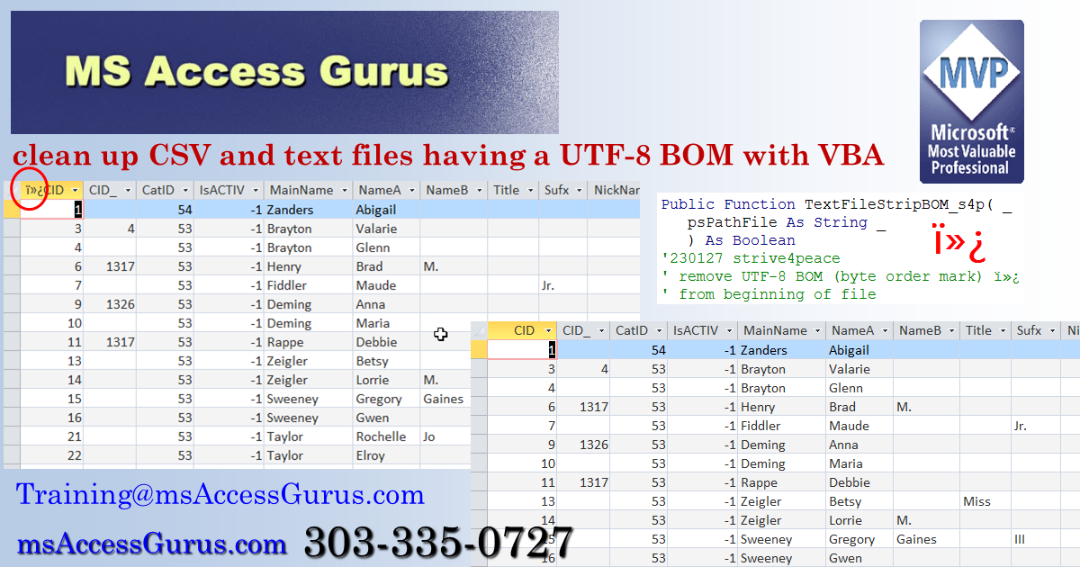 UTF-8 BOM can cause issues