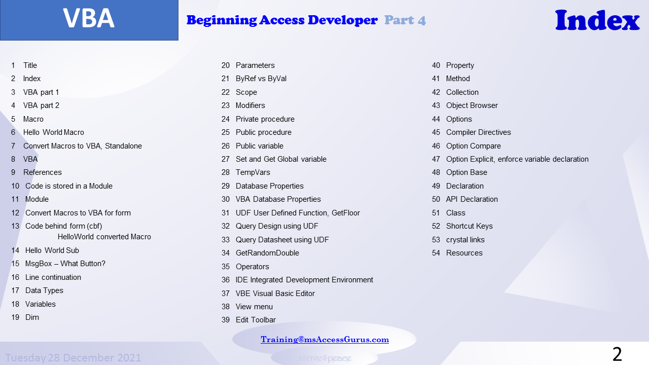 PowerPoint Slide Index