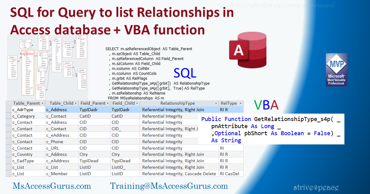 relationship information between Access tables