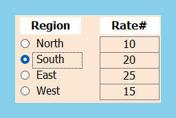 data 2 for examples 