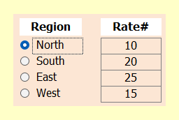 data 3 for examples 