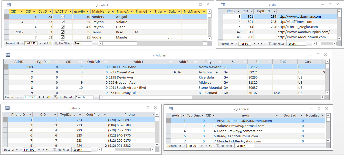 example showing 5 open tables