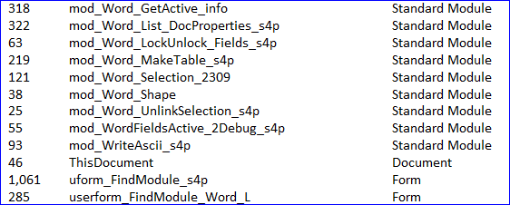 image: list of VB Components with number of lines, name, and type